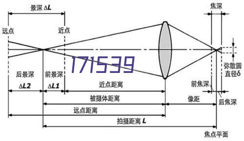 公司风采