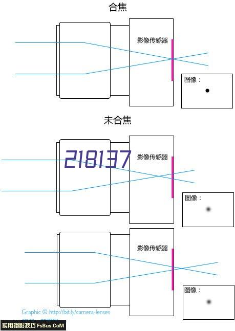 2014年蚌埠市专精特新中小企业