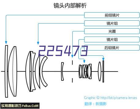 热镀锌KBG导线管