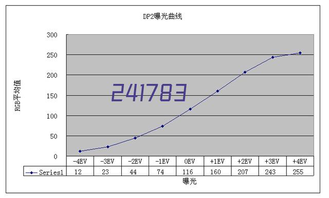 北京翔峰环境工程有限公司-隔油设备,泳池设备,水净化设备,水处理设备制造,水处理安装工程,电话:010-89536563