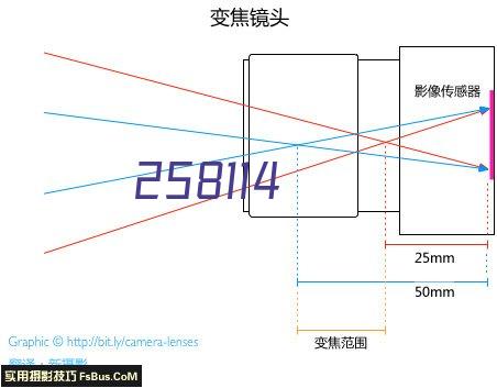 CHISEN43寸户外壁挂触摸查询屏