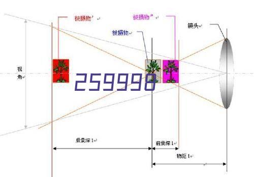 陕西双梁桥式起重机租赁