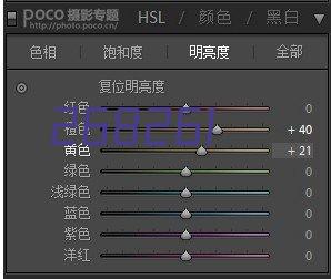 UOMI精梳绒小熊毛巾、方巾、风扇组合套装-优小花-C