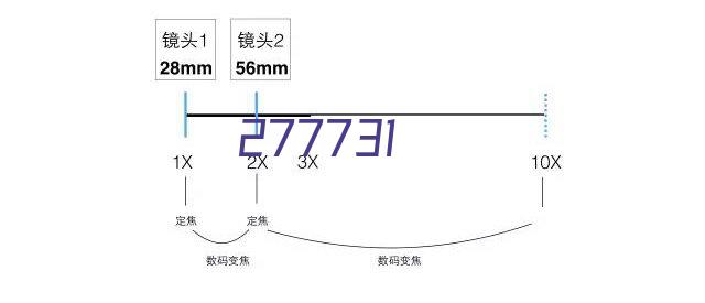 取暖式太阳能