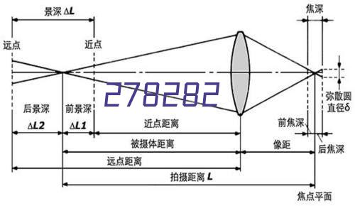 山东泰山