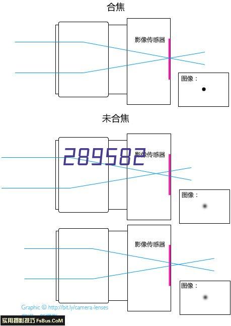 色织提花