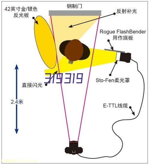  精准帮扶座谈  共谋振兴良策