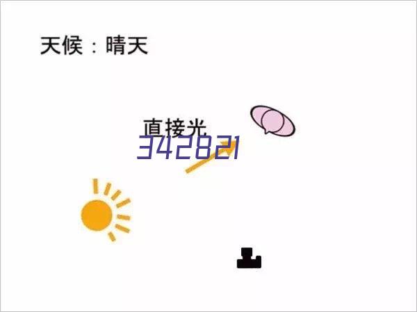 花格箱