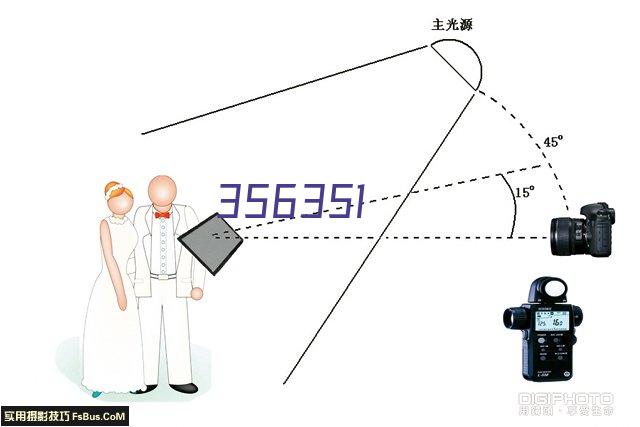 不锈钢电阻器