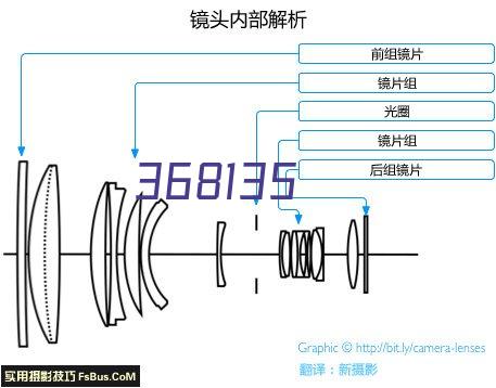 科道罗花园