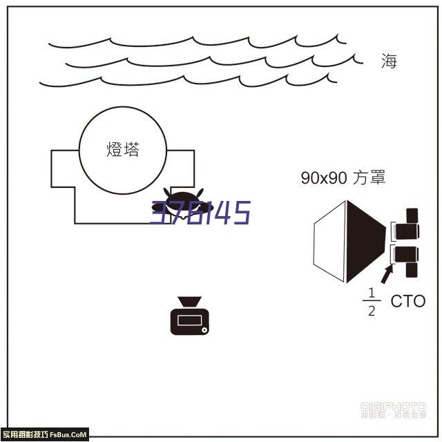 图标