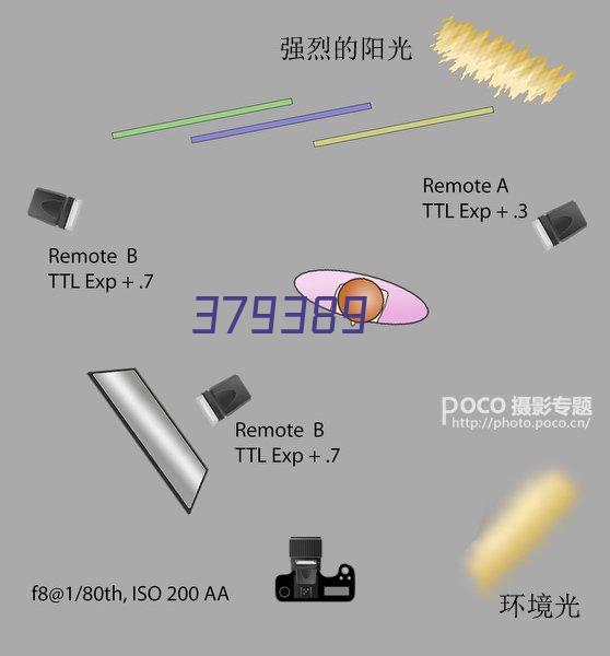 领效（MAXHUB）FB86DS触控一体机双拼会议平板（智慧屏）