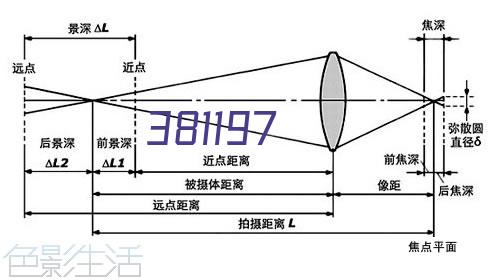 Win10找不到流氓软件源头怎么办Win10流氓软件源头查找教程。