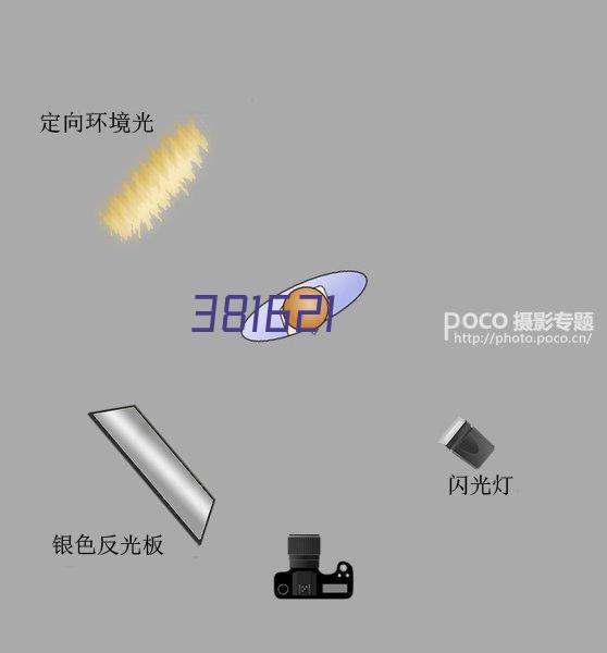 CPE磨砂彩色塑料拉链袋（私密用品 分装袋）