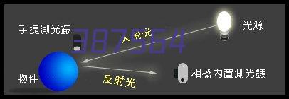 补气养血养生茶女人调理气血月经宫寒红枣桂圆枸杞八宝茶花茶组合