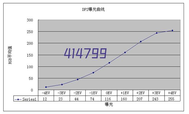 废气污水处理工程案例