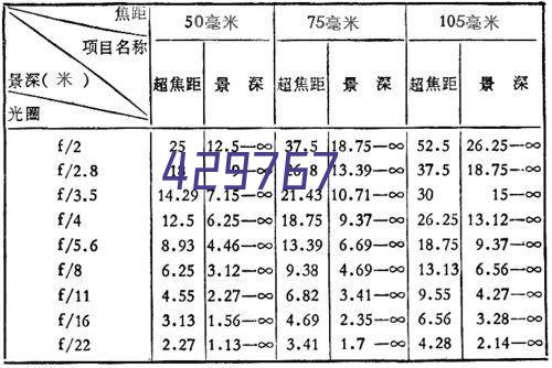 人工智能创业的两种形态三大规律