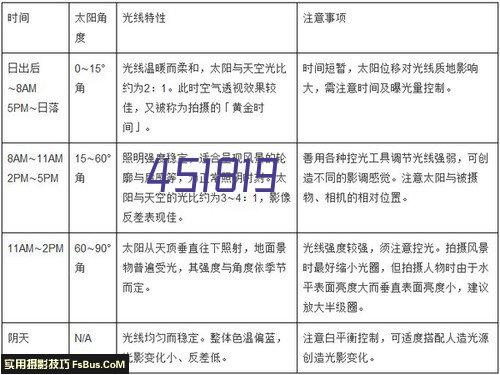 英超积分榜最新排名榜（英超积分榜最新排名榜）