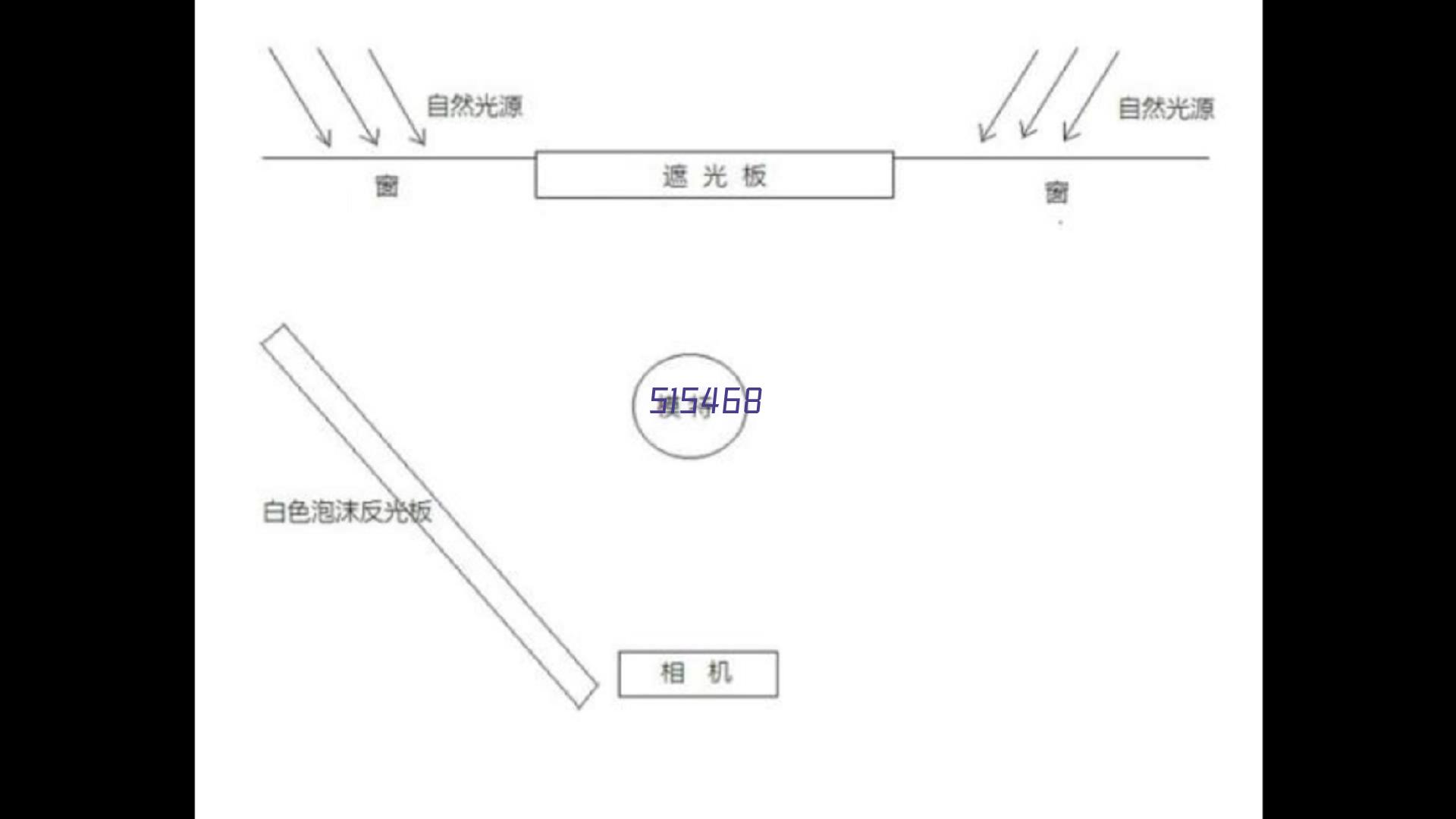 什么是市场营销微观环境中的顾客