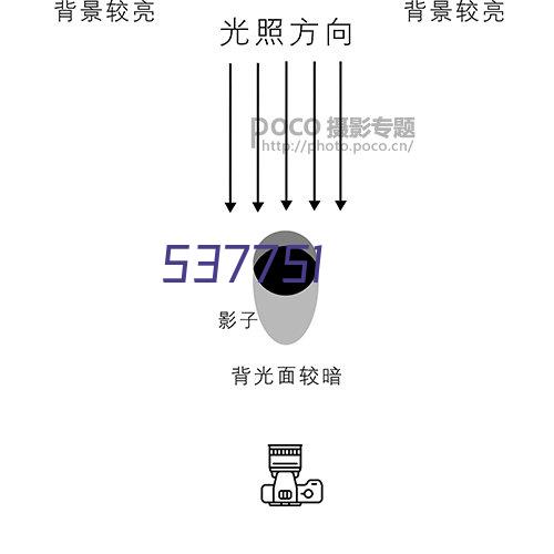 耐震双金属温度计