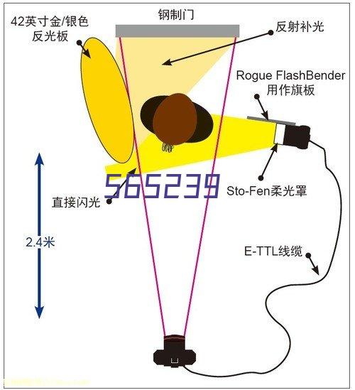 钣金加工公司,东莞钣金加工,钣金机箱,精密五金冲压件加工