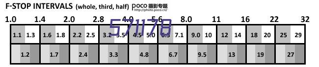 系统门窗有哪些特点