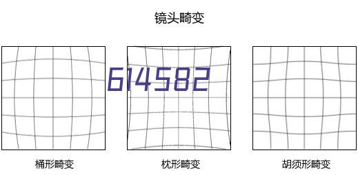 隔水式恒温培养箱GHP-9270(270L)