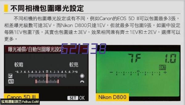 科学使用植物生长调节剂