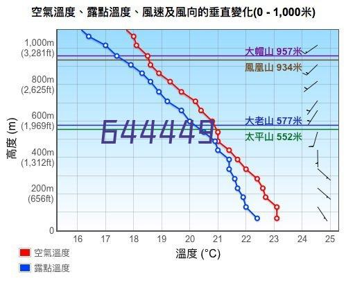 佛山南海xx冲压加工厂换用路点自动化生产线