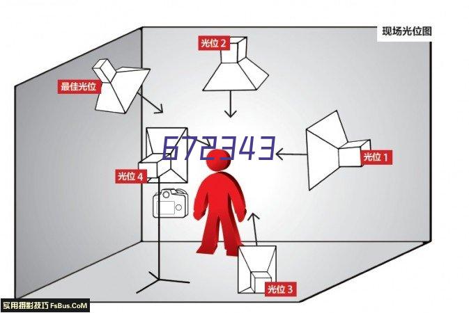 污水处理厂改造