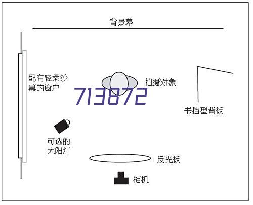 2023世界半导体大会将于7月19日在南京举办