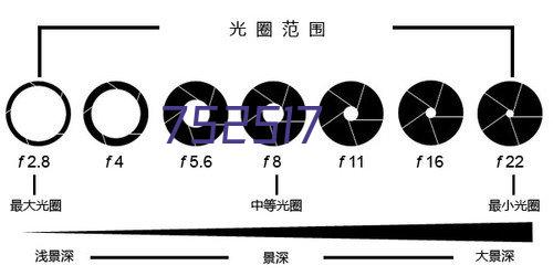 W255 周恩来参加日内瓦会议时穿的风衣 新.jpg