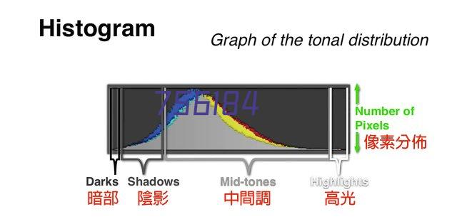 全省工程建设全过程工程咨询项目负责人培训班第二期在烟台成功举办