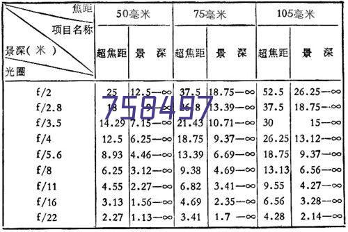 9-12短袖