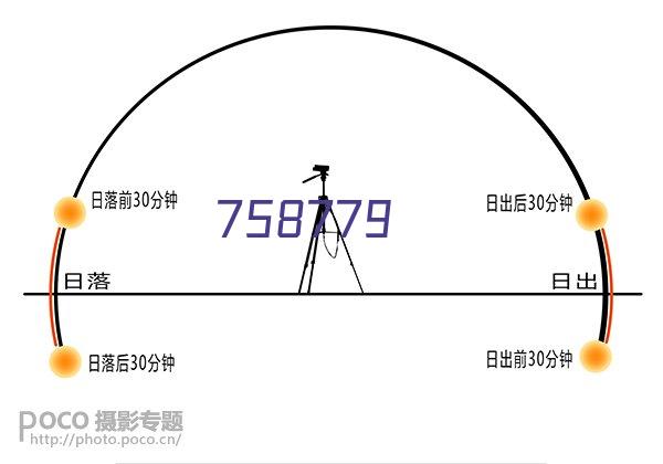 1T/4T站立式蓄电池牵引车