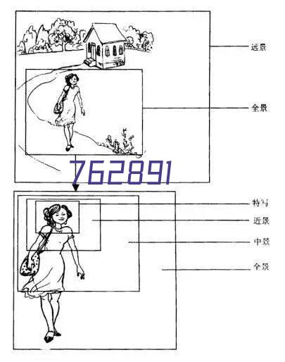 公司邮箱