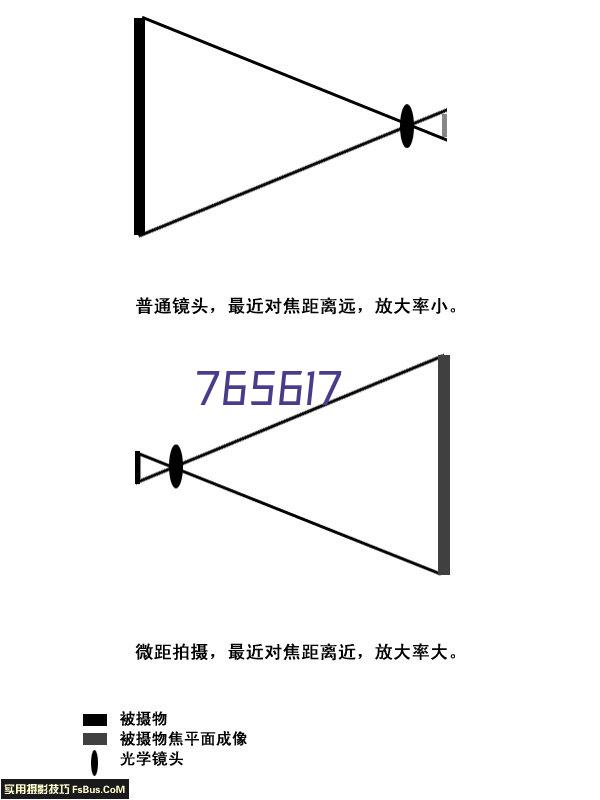 和气生财