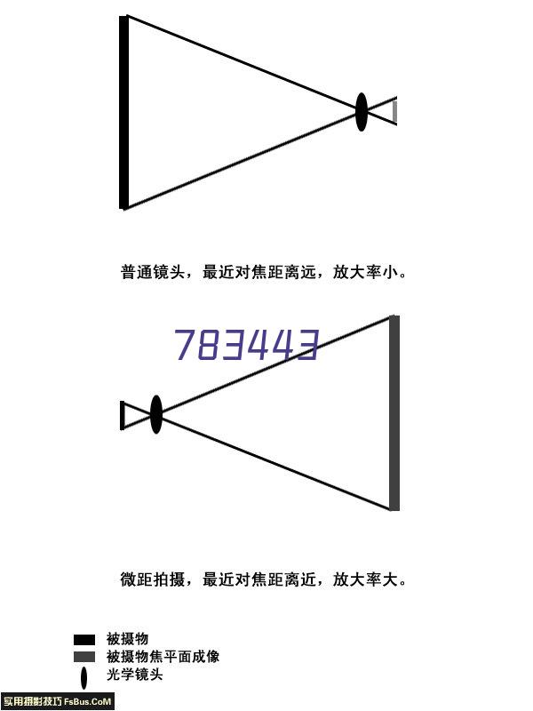 科士达EPI系列|科士达UPS电源|科士达UPS成都代理