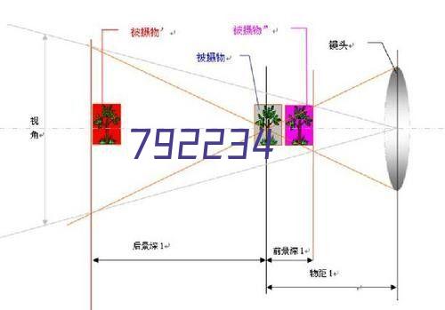 矿山设备耐磨专用聚脲