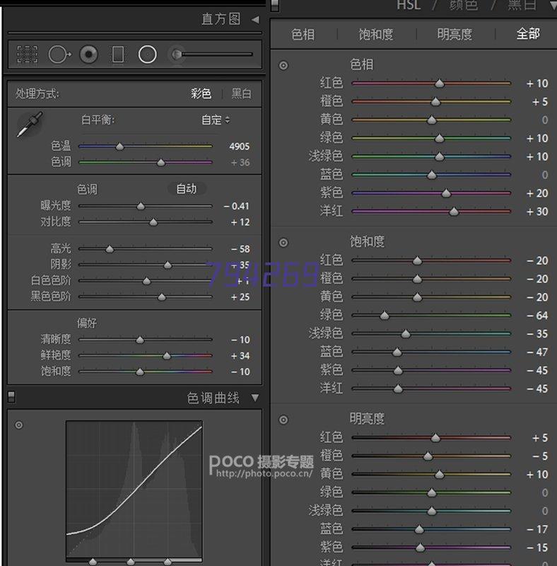 人民日报：轻工业数字化转型加快