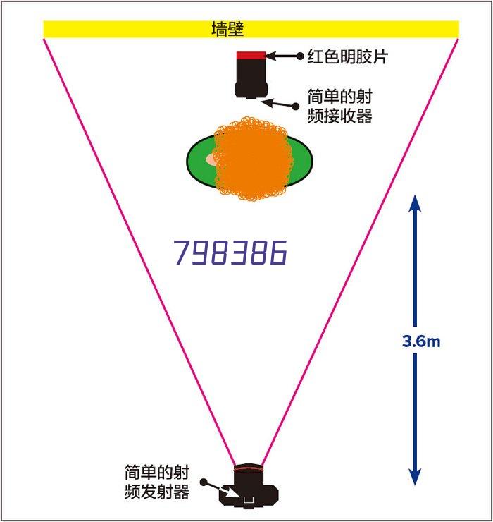 探索创新，阳极氧化工艺的领先者