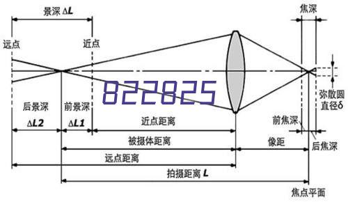 下一页