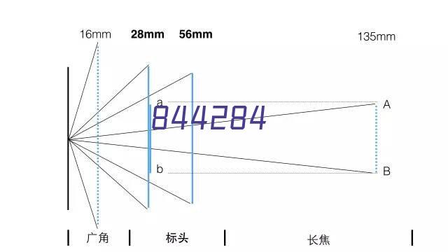 1T/4T四轮标准蓄电池牵引车