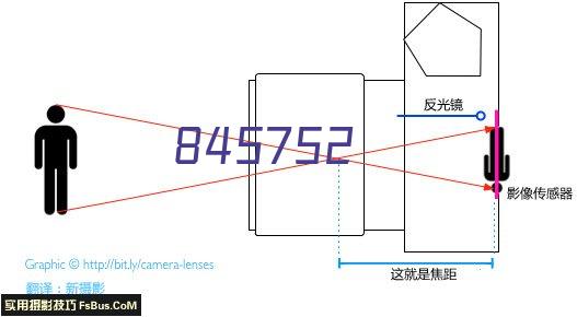 洋葱老师