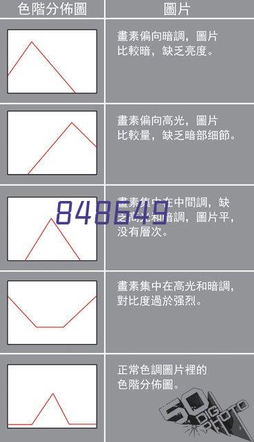 荣获珠海市创新产业化示范基地称号