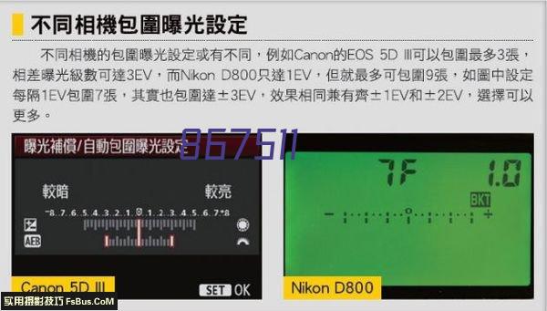 长沙市雨花区紫葳耐火烟道建材工程技术中心