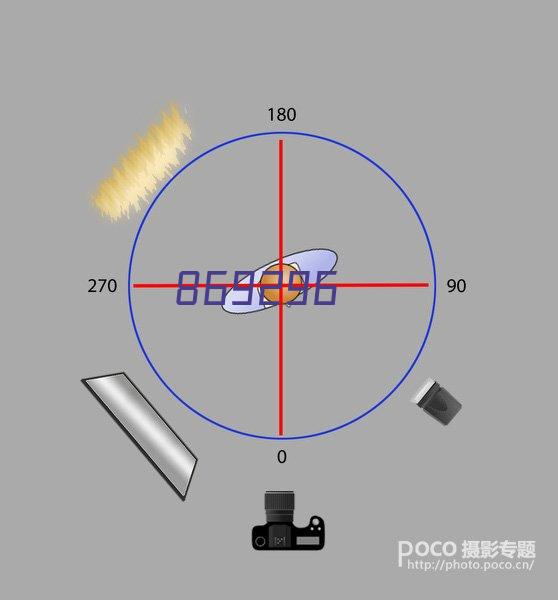 旅游城市老城区高铁(老城高铁站在哪个位置)