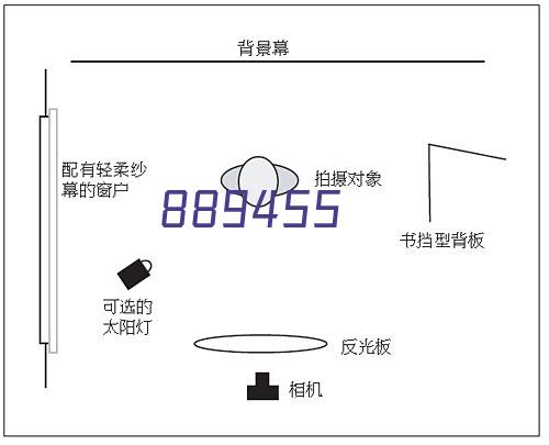 新闻资讯图标