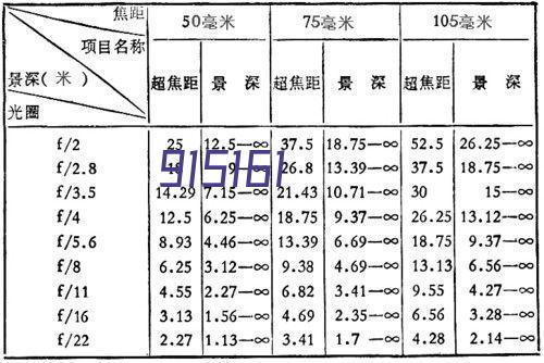 LED振动盘