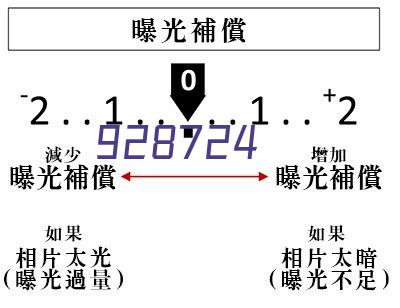 不锈钢制品ND04